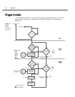 Предварительный просмотр 119 страницы Keithley 6514 Instruction Manual