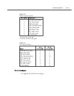 Preview for 182 page of Keithley 6514 Instruction Manual