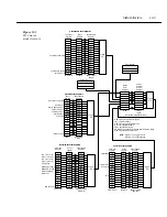 Предварительный просмотр 185 страницы Keithley 6514 Instruction Manual