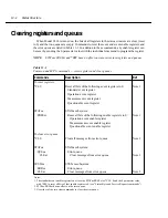 Preview for 186 page of Keithley 6514 Instruction Manual