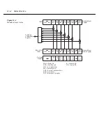 Предварительный просмотр 194 страницы Keithley 6514 Instruction Manual