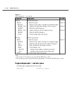 Preview for 202 page of Keithley 6514 Instruction Manual