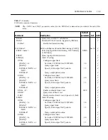 Preview for 223 page of Keithley 6514 Instruction Manual