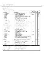 Preview for 224 page of Keithley 6514 Instruction Manual