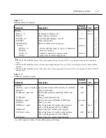 Preview for 225 page of Keithley 6514 Instruction Manual