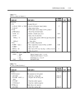 Preview for 229 page of Keithley 6514 Instruction Manual