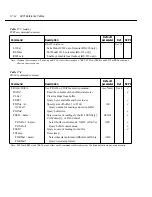 Preview for 232 page of Keithley 6514 Instruction Manual