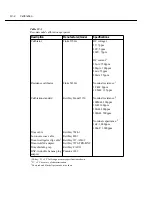 Preview for 257 page of Keithley 6514 Instruction Manual