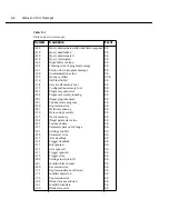 Preview for 283 page of Keithley 6514 Instruction Manual