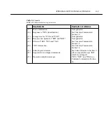 Preview for 322 page of Keithley 6514 Instruction Manual