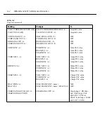 Preview for 323 page of Keithley 6514 Instruction Manual