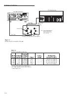 Предварительный просмотр 23 страницы Keithley 6517 Service Manual