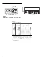 Предварительный просмотр 25 страницы Keithley 6517 Service Manual