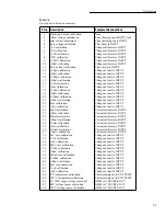 Preview for 35 page of Keithley 6517 Service Manual