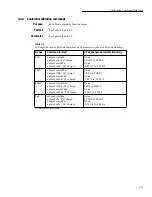 Preview for 66 page of Keithley 6517 Service Manual