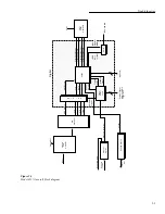 Предварительный просмотр 76 страницы Keithley 6517 Service Manual