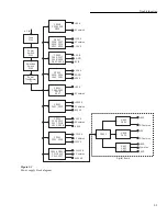 Preview for 78 page of Keithley 6517 Service Manual