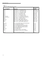 Preview for 96 page of Keithley 6517 Service Manual