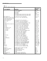 Предварительный просмотр 98 страницы Keithley 6517 Service Manual