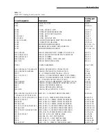 Preview for 99 page of Keithley 6517 Service Manual