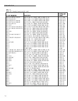 Preview for 100 page of Keithley 6517 Service Manual