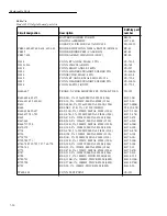 Предварительный просмотр 102 страницы Keithley 6517 Service Manual