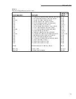 Предварительный просмотр 103 страницы Keithley 6517 Service Manual