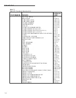 Preview for 104 page of Keithley 6517 Service Manual