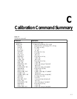 Предварительный просмотр 113 страницы Keithley 6517 Service Manual