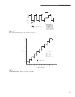 Preview for 88 page of Keithley 6517A User Manual