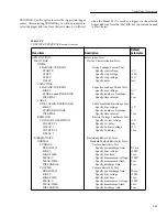 Preview for 90 page of Keithley 6517A User Manual