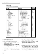 Preview for 91 page of Keithley 6517A User Manual