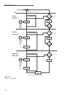 Предварительный просмотр 95 страницы Keithley 6517A User Manual