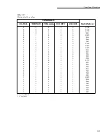 Предварительный просмотр 117 страницы Keithley 6517A User Manual