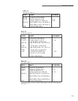 Preview for 121 page of Keithley 6517A User Manual