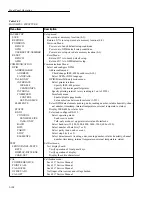 Preview for 130 page of Keithley 6517A User Manual