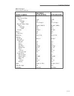 Предварительный просмотр 135 страницы Keithley 6517A User Manual