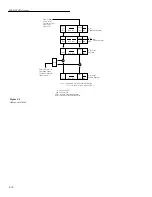 Preview for 161 page of Keithley 6517A User Manual