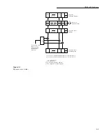 Preview for 162 page of Keithley 6517A User Manual