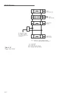 Preview for 163 page of Keithley 6517A User Manual