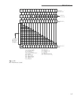 Предварительный просмотр 164 страницы Keithley 6517A User Manual