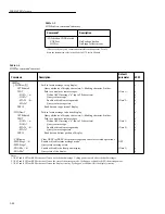 Preview for 195 page of Keithley 6517A User Manual