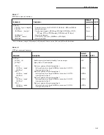 Preview for 196 page of Keithley 6517A User Manual