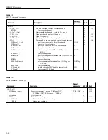 Preview for 197 page of Keithley 6517A User Manual