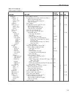 Preview for 200 page of Keithley 6517A User Manual