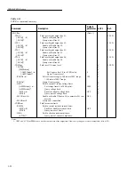 Preview for 203 page of Keithley 6517A User Manual