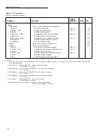 Preview for 205 page of Keithley 6517A User Manual