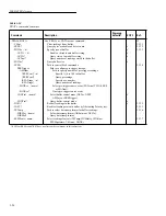 Preview for 207 page of Keithley 6517A User Manual