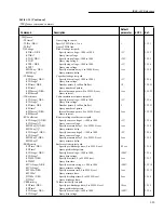 Preview for 210 page of Keithley 6517A User Manual