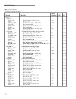 Preview for 211 page of Keithley 6517A User Manual